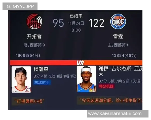 媒体人分析瀚森表现松弛带来机会增加但体能不足影响防守效率下降